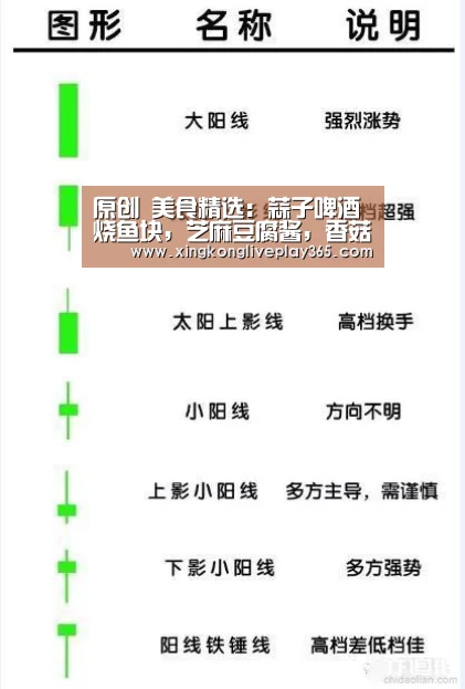星空赛事