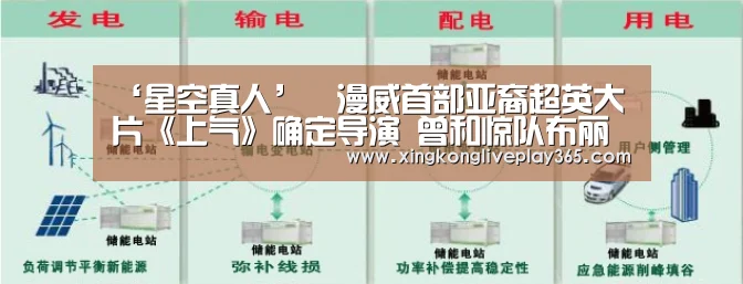 ‘星空真人’漫威首部亚裔超英大片《上气》确定导演 曾和惊队布丽拉尔森多次合作(图3) 星空官网